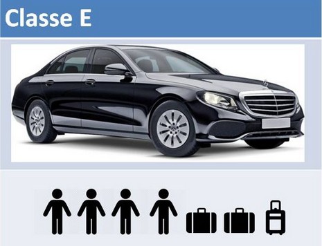 MERCEDES CLASSE E